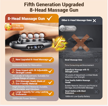 RelaxEase Massage Gun Set